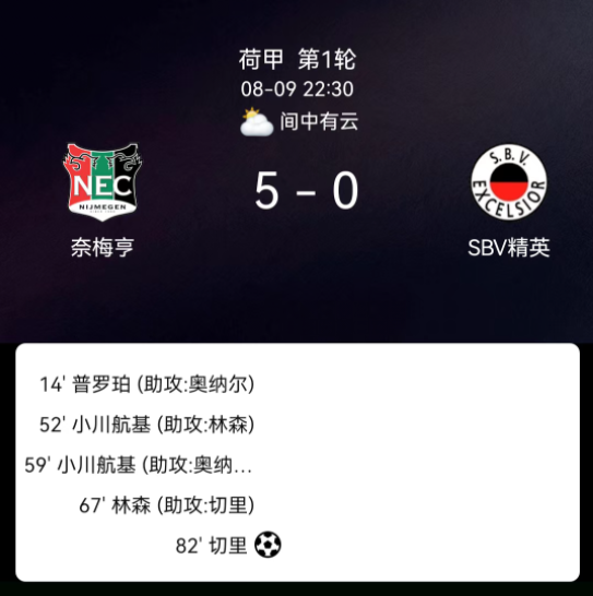 煮酒话绿茵