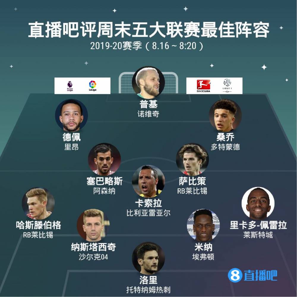 可能限制运