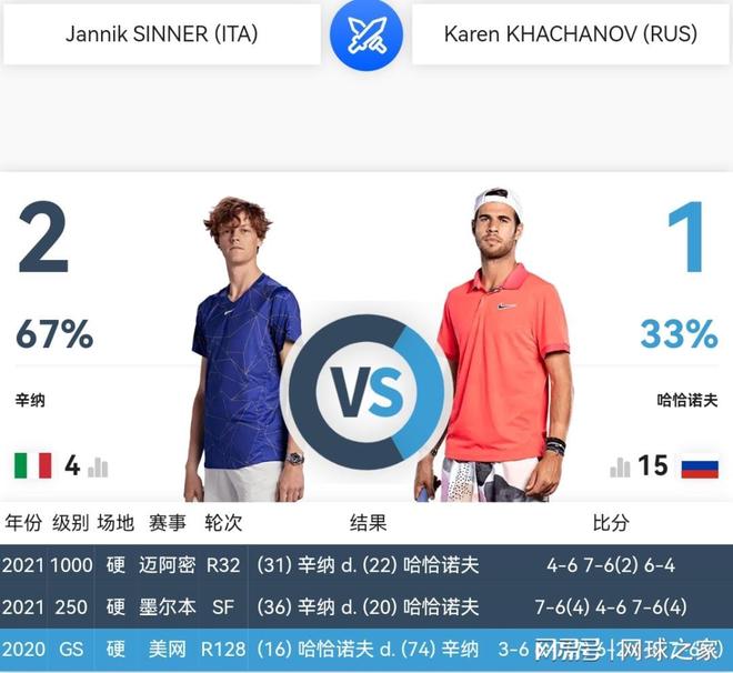 的争冠目标 的争冠目标