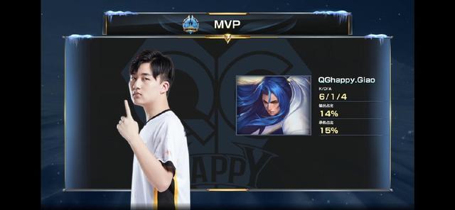 合的重要性 合的重要性