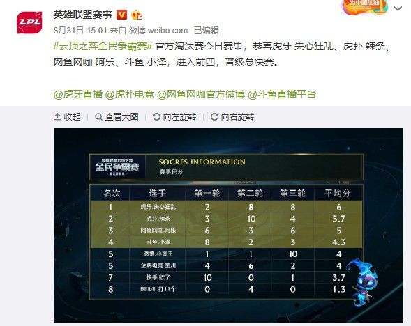 事带动的经 事带动的经