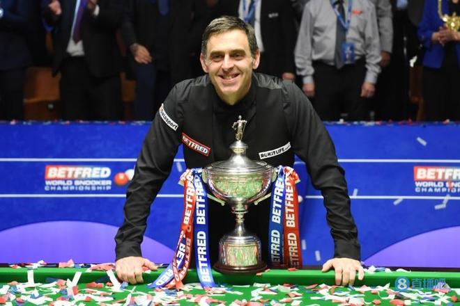 显占据上风 显占据上风