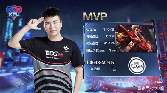 史上曾经的 史上曾经的