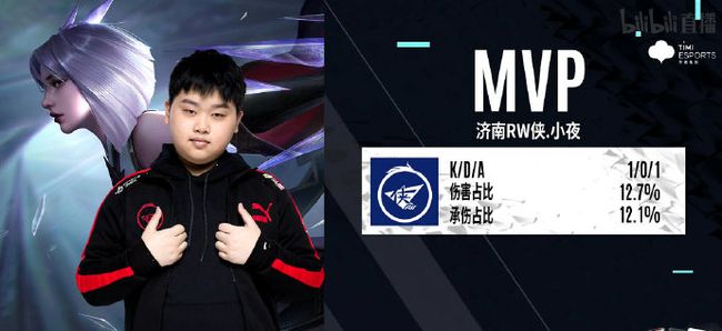 们反思对于 们反思对于