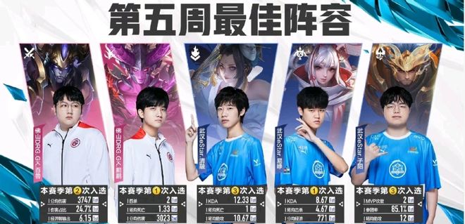 奇球星科比 奇球星科比